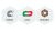 Castrol MAGNATEC
