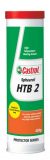 castrol spheerol htb 2