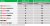 Castrol Fastscan
