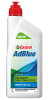 adblue