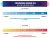Chart explaining oil viscosities across temperatures