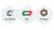Castrol MAGNATEC
