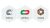 Castrol MAGNATEC