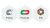 Castrol MAGNATEC