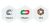 Castrol MAGNATEC